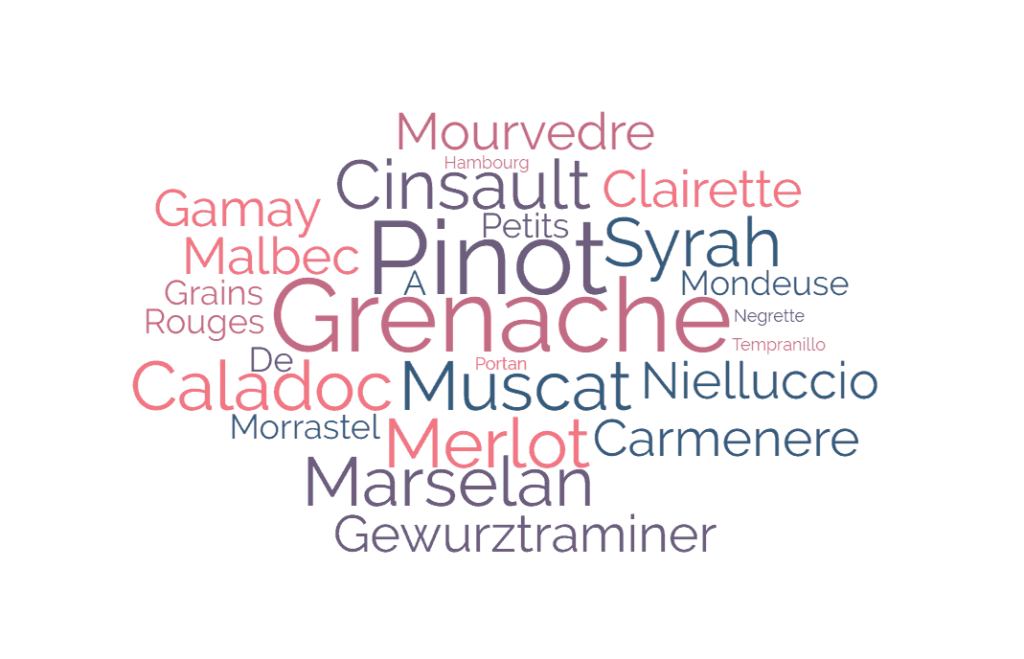 29 cépages rosés Pays d'Oc IGP